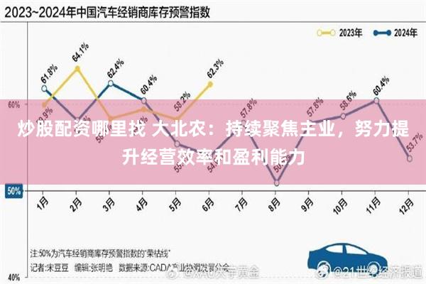 炒股配资哪里找 大北农：持续聚焦主业，努力提升经营效率和盈利能力