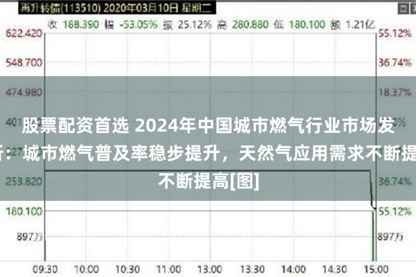 股票配资首选 2024年中国城市燃气行业市场发展简析：城市燃气普及率稳步提升，天然气应用需求不断提高[图]