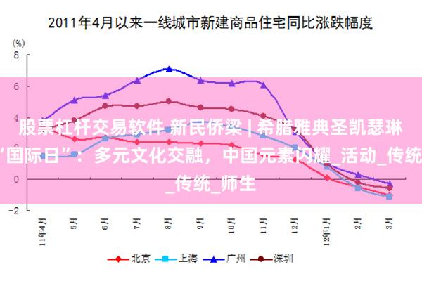 股票杠杆交易软件 新民侨梁 | 希腊雅典圣凯瑟琳学校“国际日”：多元文化交融，中国元素闪耀_活动_传统_师生